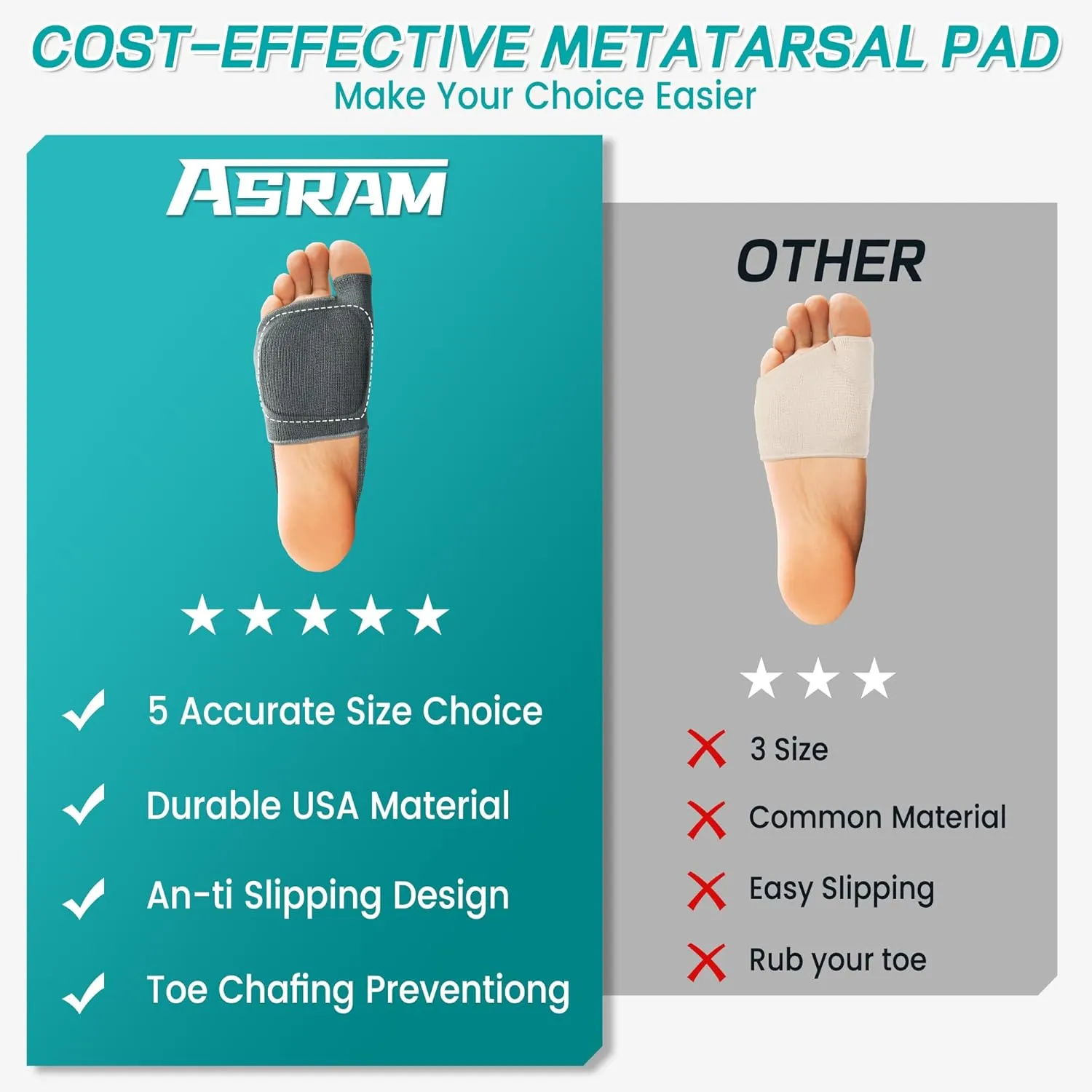 ASRAM Metatarsal Pads with Gel Pad,Ball of Foot Cushion,Forefoot Pads,Fabric Soft Socks for Metatarsal Pain Relief, Metatarsalgia,Bone Spur,Aching Feet Relieve Feet Pain.